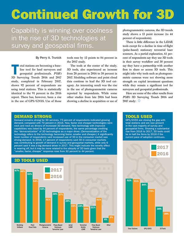 2017 3D Trends Study preview